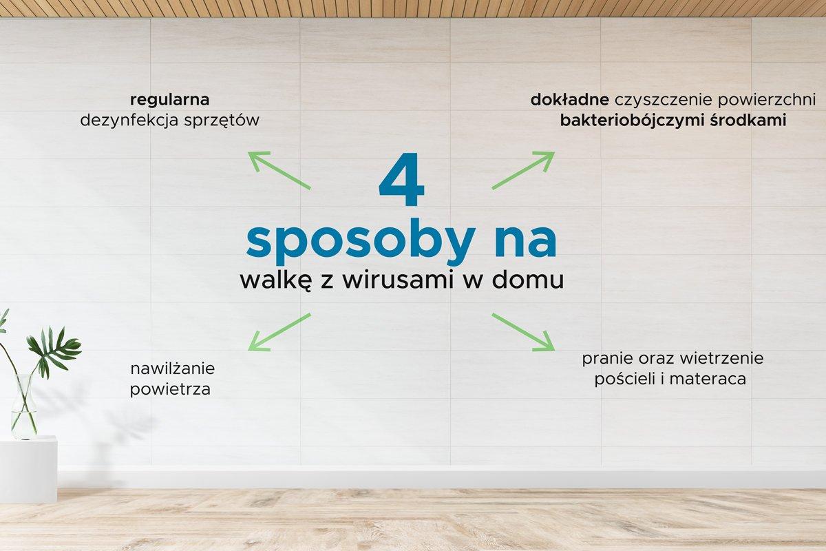 4 sposoby na walkę z wirusami w domu